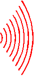 Schallwellen